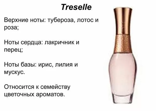 Косметика и парфюмерия от Эйвон 5